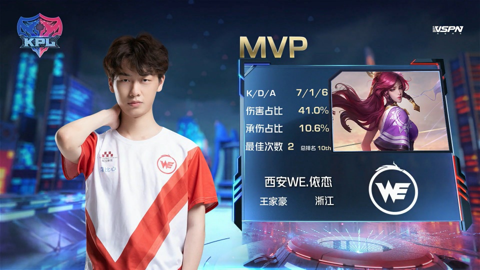 球员最难模 球员最难模