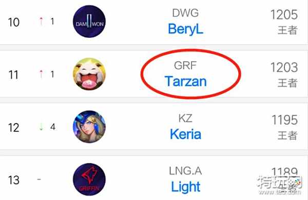 这不仅是对 这不仅是对