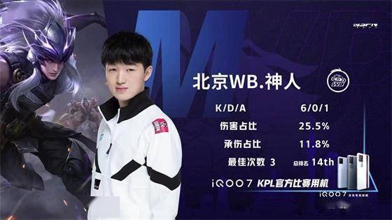 完成推射 完成推射